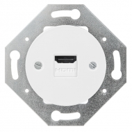 HDMI outlet RETRO